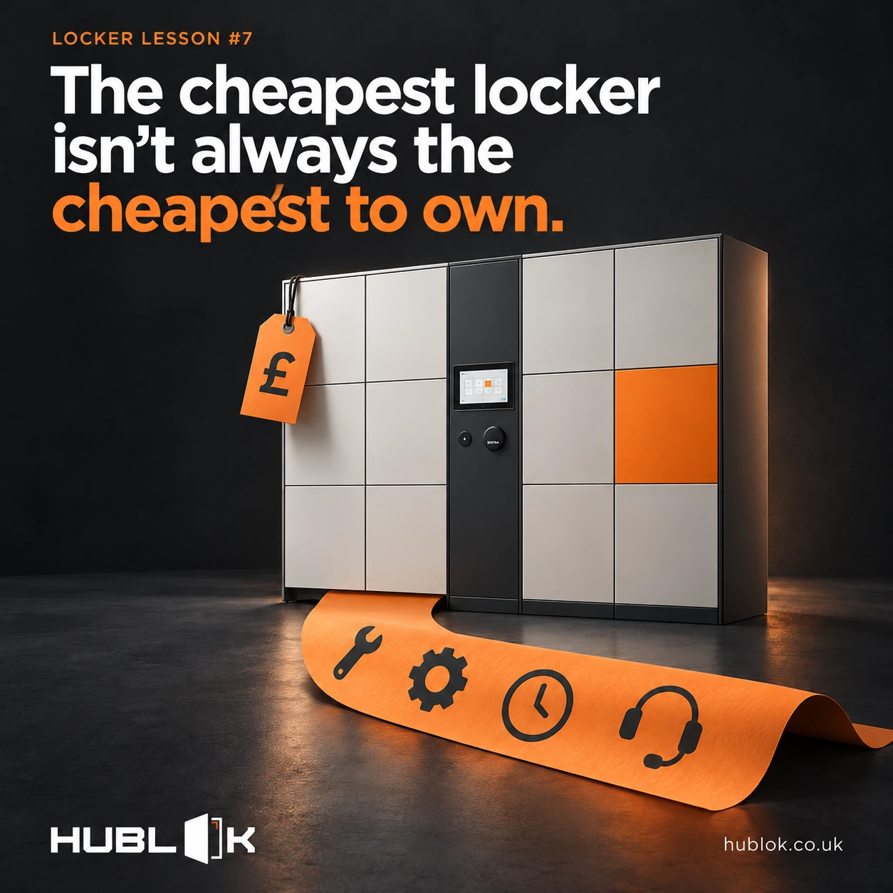 Locker Lesson 7: the cheapest locker is not always the cheapest to own, with smart locker hardware and maintenance, parts, time and support symbols.